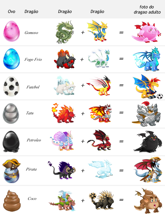 dragon city how to get a legacy dragon dragon city how to get a legacy dragon